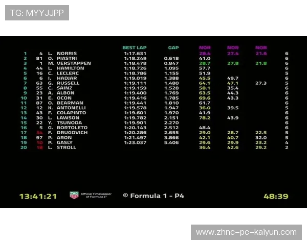 F1圈速提升与耐力配合专项训练——赛车手的终极速度密码