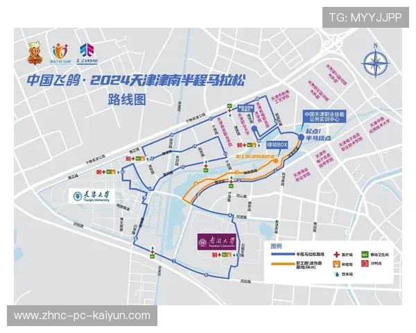 世界马拉松城市赛优化观赛路线与补给布局,马拉松 城市 世界马拉松城市赛优化观赛路线与补给布局,马拉松 城市